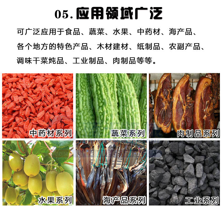 山楂片烘干機應用領(lǐng)域